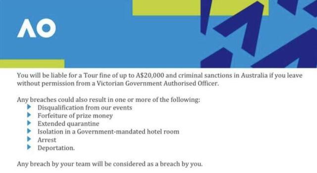 五大联赛-澳网出台史上最严防疫隔离政策：团队犯错球员承担